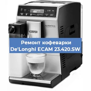 Чистка кофемашины De'Longhi ECAM 23.420.SW от кофейных масел в Волгограде